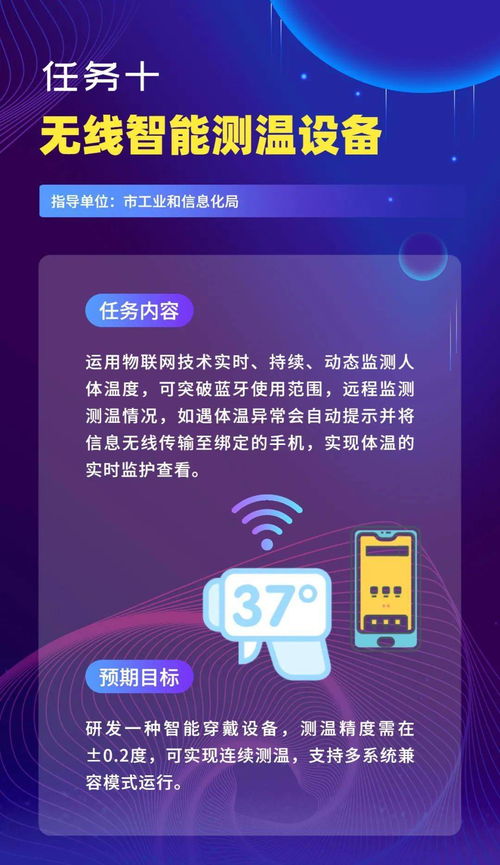 關于開展物聯網等新一代信息技術服務支撐常態(tài)化疫情防控創(chuàng)新重點任務第一批揭榜申報工作的通知