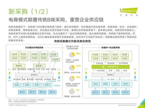 艾瑞咨詢2021年中國企業(yè)服務研究報告 信息技術咨詢服務深度解析